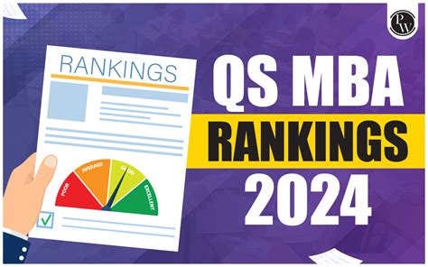 mba score|QS Global MBA Rankings: Global 2024 .